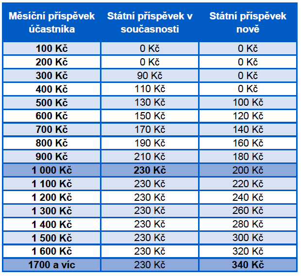 tab | default.project.name